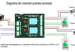 Tarjeta de Esclusa de 2 Puertas para controladores de acceso o manejo manual.