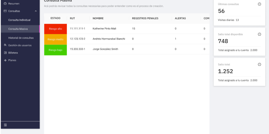 Linkdata motor de búsqueda y análisis de información enfocado en seguridad corporativa