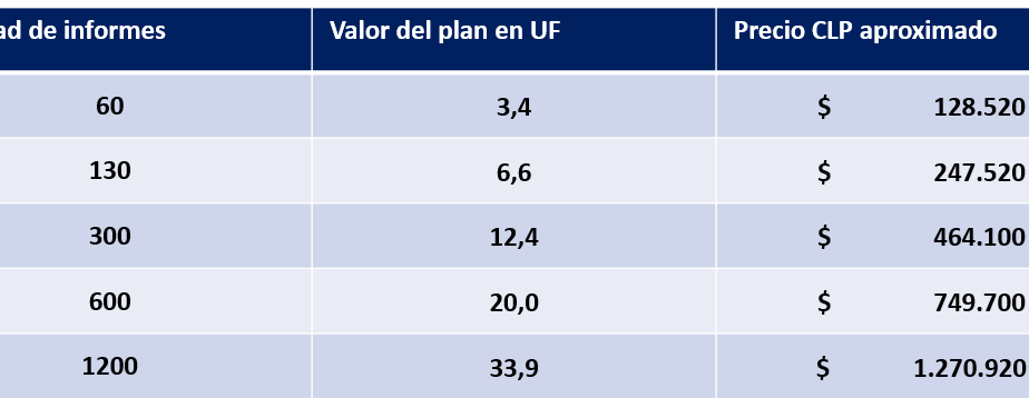 Checkpenal plataforma de búsqueda de antecedentes penales en segundos